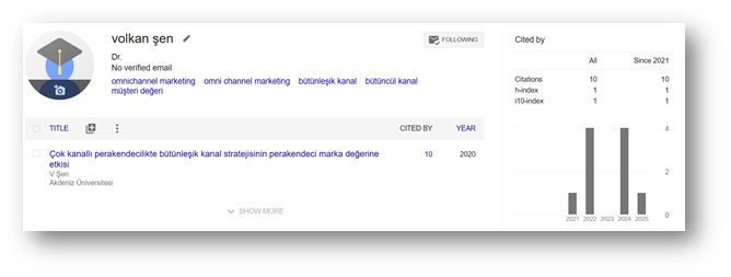 Atıf Grafik Analizi